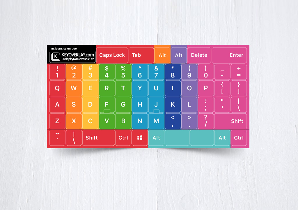 Learn Touch Typing, English (US/UK) Keyboard stickers